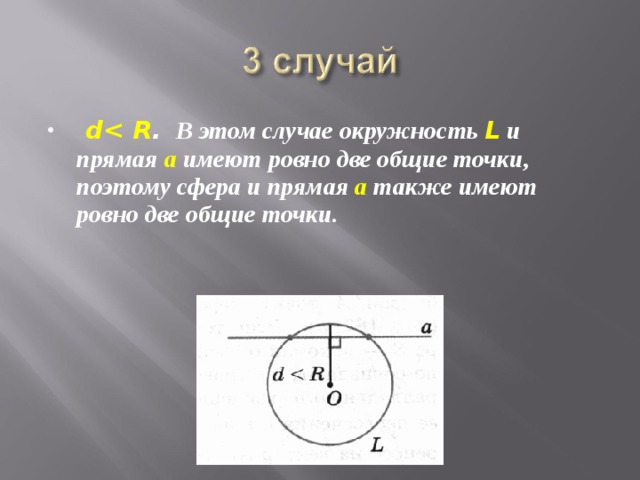 d . В этом случае окружность  L и прямая а имеют ровно две общие точки, поэтому сфера и прямая а также имеют ровно две общие точки.
