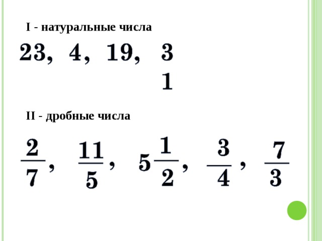 I - натуральные числа II - дробные числа