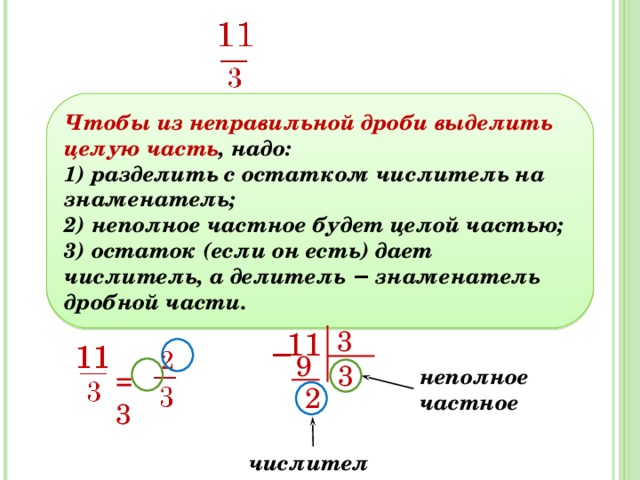 Чтобы из неправильной дроби выделить целую часть , надо: 1) разделить с остатком числитель на знаменатель;  2) неполное частное будет целой частью;  3) остаток (если он есть) дает числитель, а делитель − знаменатель дробной части. 3 11 − 9 3 = 3 неполное частное 2 числитель