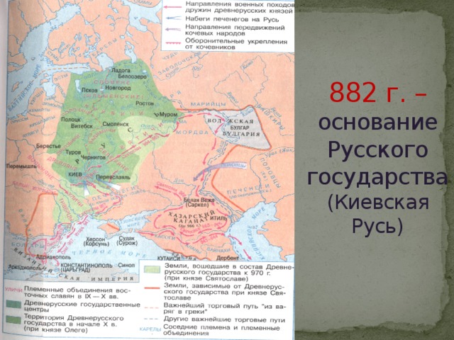 882 г. – основание Русского государства  (Киевская Русь)