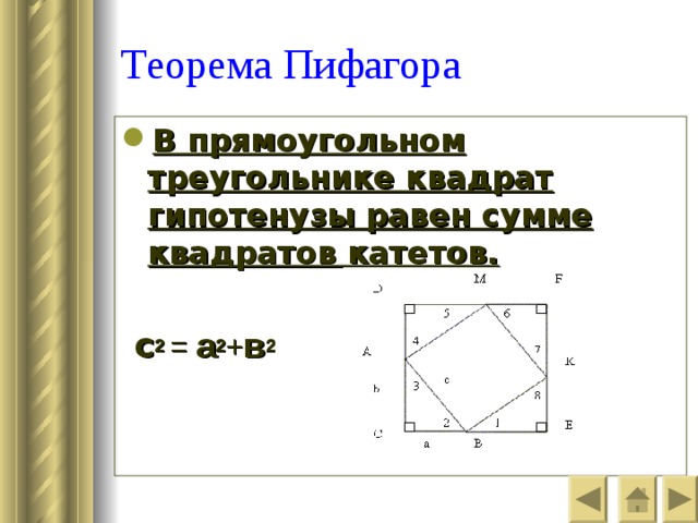 Теорема Пифагора В прямоугольном треугольнике квадрат гипотенузы равен сумме квадратов катетов.   с 2 = а 2 + в 2
