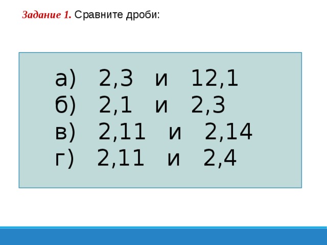 Задание 1. Сравните дроби: а) 2,3 и 12,1 б) 2,1 и 2,3 в) 2,11 и 2,14 г) 2,11 и 2,4