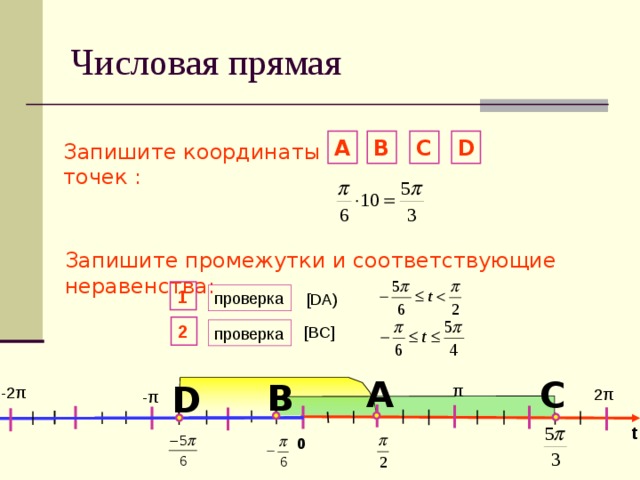 Числовая прямая D C А B Запишите координаты точек : Запишите промежутки и соответствующие неравенства: 1 проверка [DA) 2 [BC] проверка A C B D π -2π 2π -π t 0