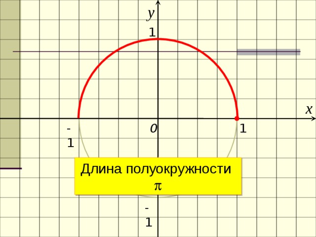 Размер полукруга. Длина полуокружности. Как найти длину Поу круга. Вычислить длину полуокружности. Как узнать длину полукруга.