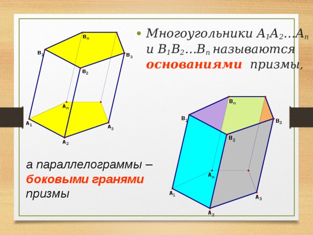 Многоугольники A 1 A 2 …A n и B 1 B 2 …B n называются основаниями призмы ,