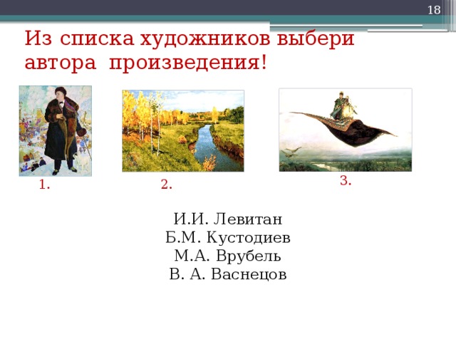Из списка художников выбери автора произведения! 3. 1. 2. И.И. Левитан Б.М. Кустодиев М.А. Врубель В. А. Васнецов