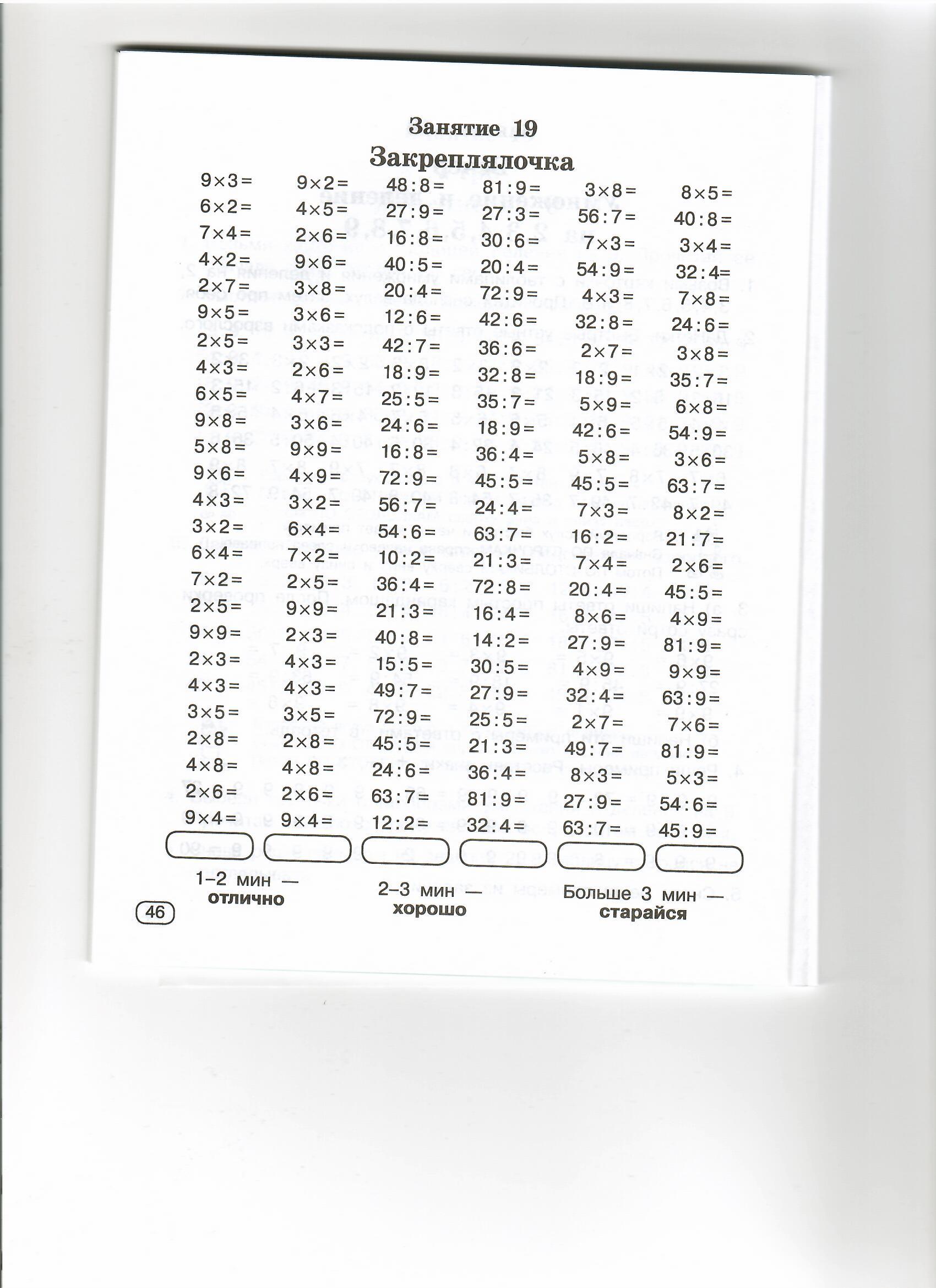 Табличное умножение и деление на 4. Тренажёр таблица умножения 2 класс. Таблица умножения тренажер Узорова. Тренажер на умножение и деление на 4 и 5. Умножение и деление до 4 тренажер.