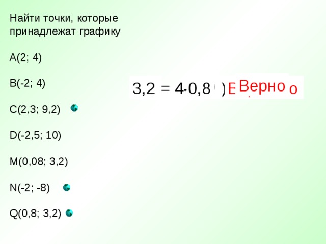 Найти точки, которые принадлежат графику А(2; 4) В(-2; 4) С(2,3; 9,2) D(- 2,5 ; 10 ) M( 0,08 ; 3,2 ) N (-2; -8) Q (0,8; 3,2) (-2) Верно Не верно Верно у = 4 х 2 Не верно (-2) (-2,5) 0,8 2,3 Не верно 3,2 Не верно 9,2 0,08 -8 Верно 3,2  10 4 4