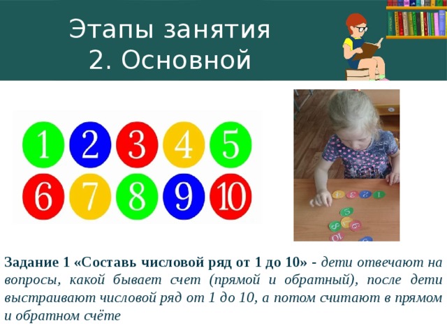 Этапы занятия  2. Основной Задание 1 «Составь числовой ряд от 1 до 10» - дети отвечают на вопросы, какой бывает счет (прямой и обратный), после дети выстраивают числовой ряд от 1 до 10, а потом считают в прямом и обратном счёте