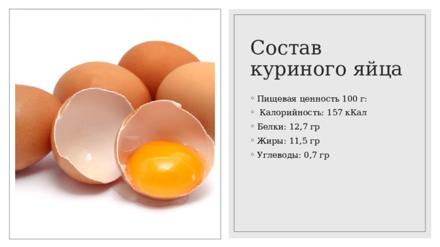Состав куриного яйца