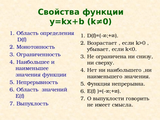 Свойства функции  y=kx+b (k≠0)   1. Область определения D(f) 2. Монотонность 3. Ограниченность 4. Наибольшее и наименьшее значения функции 5. Непрерывность 6. Область значений E(f) 7. Выпуклость