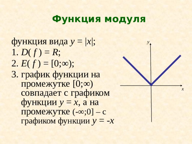 Функция модуля функция вида y = | x |; 1. D ( f ) = R ; 2. E ( f ) = [0;∞); 3. график функции на промежутке [0;∞) совпадает с графиком функции у = х , а на промежутке (-∞;0] – с графиком функции у = - х