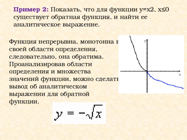 Пример 2: Показать, что для функции y=x2, х≤0 существует обратная функция, и найти ее аналитическое выражение. Функция непрерывна, монотонна в своей области определения, следовательно, она обратима. Проанализировав области определения и множества значений функции, можно сделать вывод об аналитическом выражении для обратной функции.