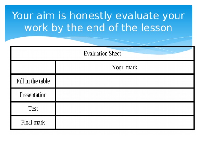 Your aim is honestly evaluate your work by the end of the lesson