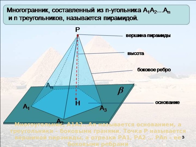 Многоугольник, А1А2…Аn называется основанием, а треугольники – боковыми гранями. Точка P называется вершиной пирамиды, а отрезки РА1, РА2 … РАn – ее боковыми ребрами