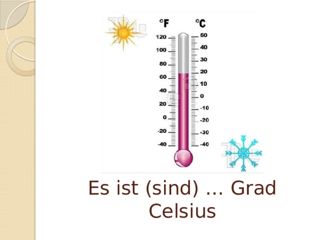 Es ist (sind) … Grad Celsius