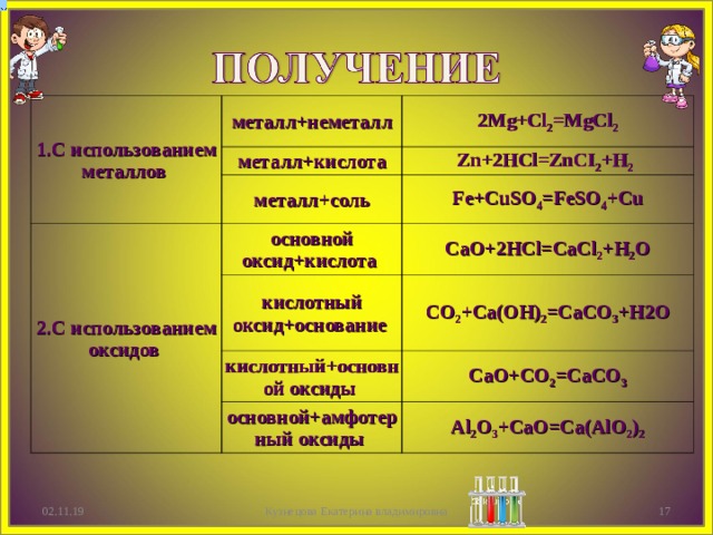 1.С использованием металлов металл+неметалл 2Mg+Cl 2 =MgCl 2 металл+кислота Zn+2HCl=ZnCI 2 +H 2  металл+соль 2.С использованием оксидов основной оксид+кислота Fe+CuSO 4 =FeSO 4 +Cu кислотный оксид+основание CaO+2HCl=CaCl 2 +H 2 O кислотный+основной оксиды CO 2 +Ca(OH) 2 =CaCO 3 +H2O CaO+CO 2 =CaCO 3 основной+амфотерный оксиды Al 2 O 3 +CaO=Ca(AlO 2 ) 2 02.11.19  Кузнецова Екатерина владимировна