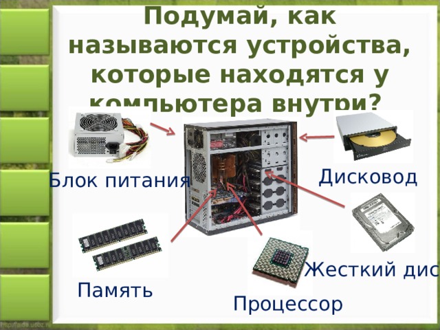 Подумай, как называются устройства, которые находятся у компьютера внутри? Дисковод Блок питания Жесткий диск Память Процессор