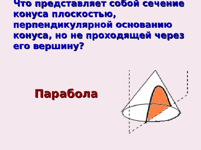 Что представляет собой сечение конуса плоскостью, перпендикулярной основанию конуса, но не проходящей через его вершину? Парабола