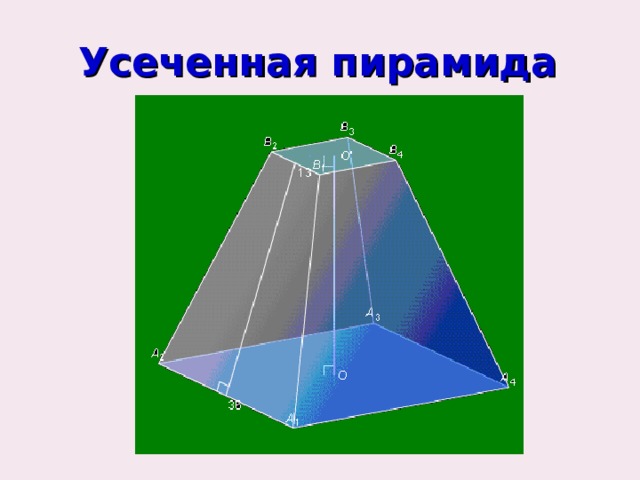 Усеченная пирамида