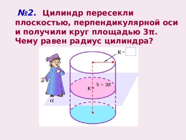№ 2. Цилиндр пересекли плоскостью, перпендикулярной оси и получили круг площадью 3 π . Чему равен радиус цилиндра?