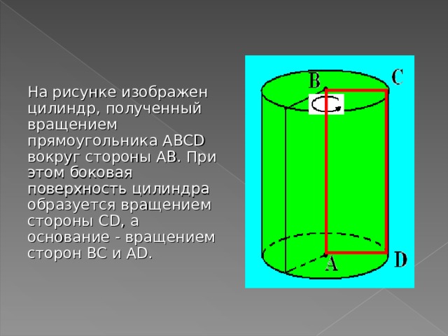 На рисунке изображен цилиндр, полученный вращением прямоугольника ABCD вокруг стороны AB . При этом боковая поверхность цилиндра образуется вращением стороны CD , а основание - вращением сторон BC и AD .