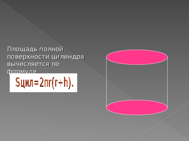 Площадь полной поверхности цилиндра вычисляется по формуле
