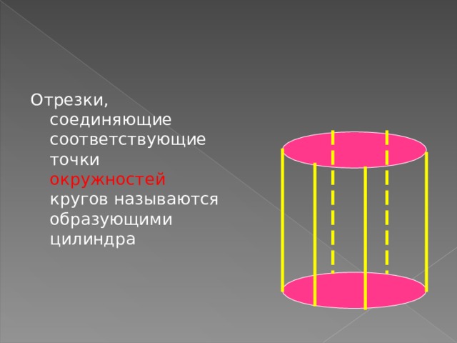 Отрезки, соединяющие соответствующие точки окружностей кругов называются образующими цилиндра