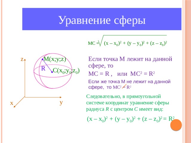 Уравнение сферы МС = (x – x 0 ) 2 + (y – y 0 ) 2 + (z – z 0 ) 2  М(х;у;z) z Если точка М лежит на данной сфере, то МС = R , или МС 2 = R 2 R C(x 0 ;y 0 ;z 0 ) Если же точка М не лежит на данной сфере, то МС 2 = R 2 Следовательно, в прямоугольной системе координат уравнение сферы радиуса R с центром С имеет вид: у х (x – x 0 ) 2 + (y – y 0 ) 2 + (z – z 0 ) 2 = R 2