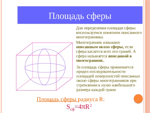Площадь сферы Для определения площади сферы воспользуемся понятием описанного многогранника. Многогранник называют описанным около сферы, если сфера касается всех его граней. А сфера называется вписанной в многогранник. За площадь сферы принимается предел последовательности площадей поверхностей описанных около сферы многогранников при стремлении к нулю наибольшего размера каждой грани Площадь сферы радиуса R:  S сф =4 π R 2