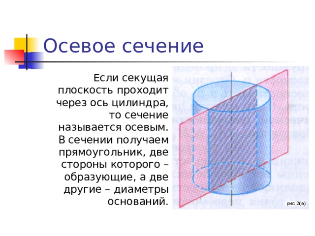 Осевое сечение  Если секущая плоскость проходит через ось цилиндра, то сечение называется осевым. В сечении получаем прямоугольник, две стороны которого – образующие, а две другие – диаметры оснований.