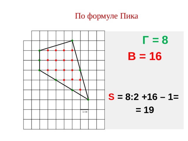 По формуле Пика  Г = 8 В = 16   S = 8:2 +16 – 1= = 19 1 см