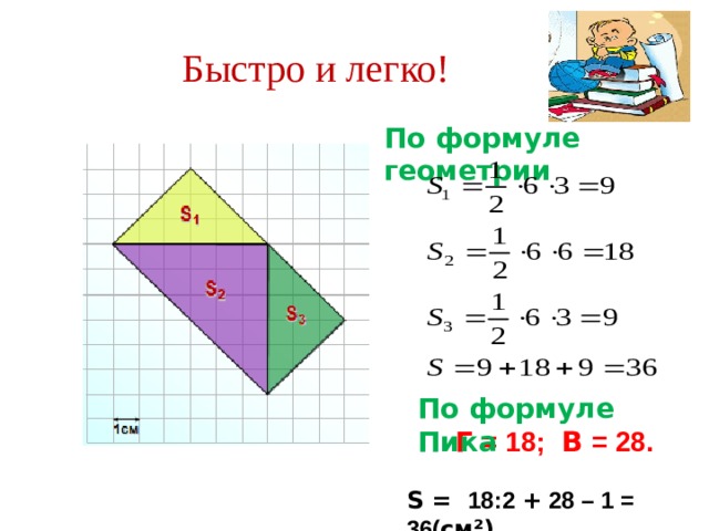 Быстро и легко! По формуле геометрии По формуле Пика Г = 18; В = 28.  S = 18:2 + 28 – 1 = 36( см²)