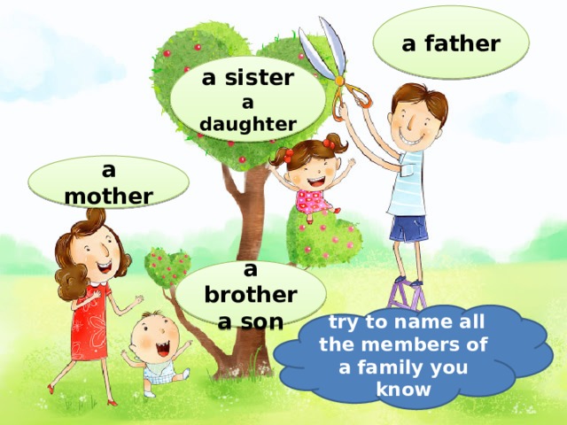 a father a sister a daughter a mother a brother a son   try to name all the members of a family you know