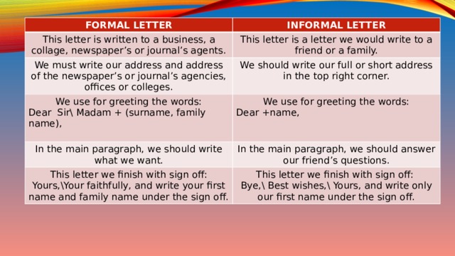 FORMAL LETTER INFORMAL LETTER This letter is written to a business, a collage, newspaper’s or journal’s agents. This letter is a letter we would write to a friend or a family. We must write our address and address of the newspaper’s or journal’s agencies, offices or colleges. We should write our full or short address in the top right corner. We use for greeting the words: Dear Sir\ Madam + (surname, family name), We use for greeting the words: In the main paragraph, we should write what we want. Dear +name, In the main paragraph, we should answer our friend’s questions. This letter we finish with sign off: Yours,\Your faithfully, and write your first name and family name under the sign off. This letter we finish with sign off: Bye,\ Best wishes,\ Yours, and write only our first name under the sign off.