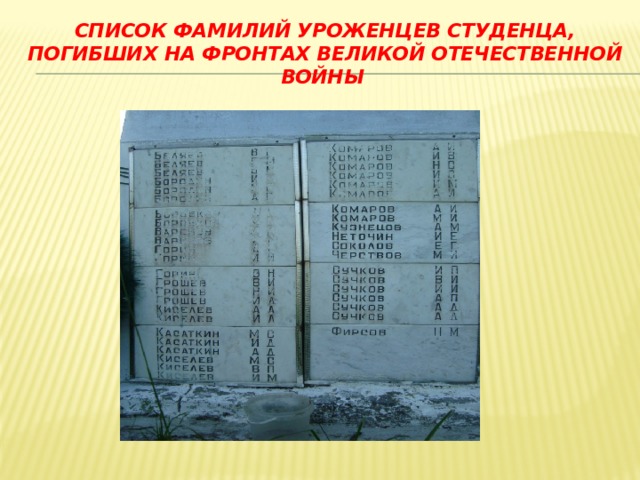 Список фамилий уроженцев Студенца, погибших на фронтах Великой Отечественной войны