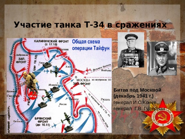 Участие танка Т-34 в сражениях   Битва под Москвой (декабрь 1941 г.) генерал И.С.Конев, генерал Г.В. Гудериан