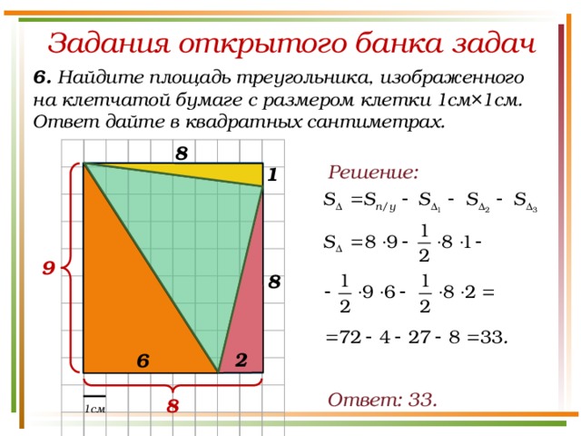 Задания открытого банка задач 6. Найдите площадь треугольника, изображенного на клетчатой бумаге с размером клетки 1см×1см. Ответ дайте в квадратных сантиметрах. 8 Решение: 1 9 8 2 6 Ответ: 33. 8 1см