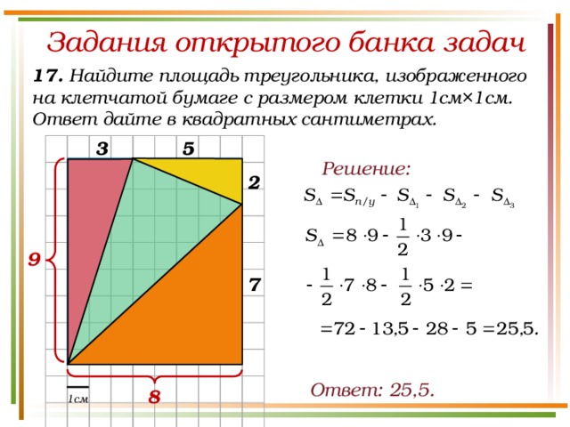 Задания открытого банка задач 17. Найдите площадь треугольника, изображенного на клетчатой бумаге с размером клетки 1см×1см. Ответ дайте в квадратных сантиметрах. 3 5 Решение: 2 9 7 Ответ: 25,5. 8 1см