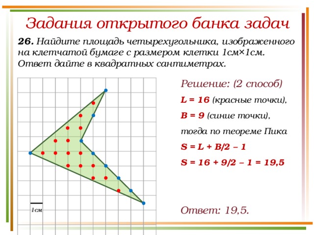 Задания открытого банка задач 26. Найдите площадь четырехугольника, изображенного на клетчатой бумаге с размером клетки 1см×1см. Ответ дайте в квадратных сантиметрах. Решение: (2 способ) L = 16 (красные точки), B = 9 (синие точки), тогда по теореме Пика S = L + B/2 – 1 S = 16 + 9/2 – 1 = 19,5 Ответ: 19,5. 1см 36