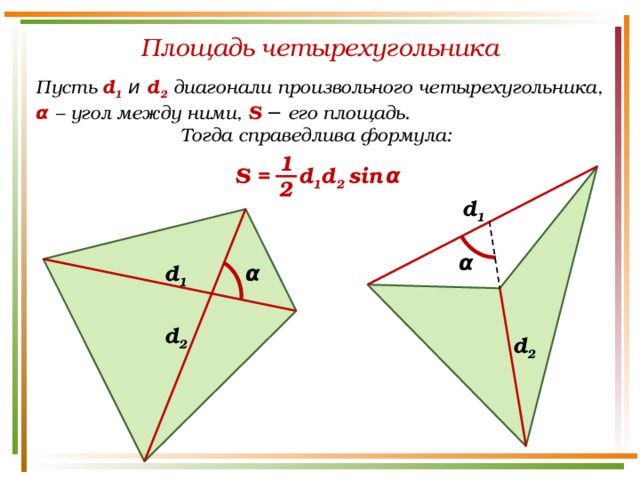 Площадь четырехугольника Пусть d 1  и d 2 диагонали произвольного четырехугольника, α – угол между ними, S  − его площадь. Тогда справедлива формула: 1 S = d 1 d 2 sin  α 2 d 1 α α d 1 d 2 d 2