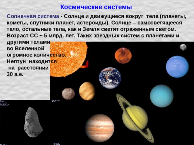 Космические системы Солнечная система - Солнце и движущиеся вокруг тела (планеты, кометы, спутники планет, астероиды). Солнце – самосветящееся тело, остальные тела, как и Земля светят отраженным светом. Возраст СС ~ 5 млрд. лет. Таких звездных систем с планетами и другими телами во Вселенной огромное количество. Нептун находится  на расстоянии 30 а.е.