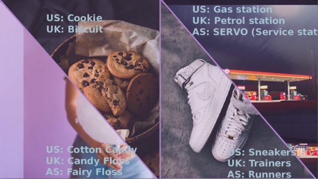 US: Gas station  UK: Petrol station  AS: SERVO (Service station)   US: Cookie UK: Biscuit Sneakers Us  Trainers UK  Runners (A)  Gas station  Petrol station  SERVO (Service station)  Friese  Chips      Flip-Flops Sandals Thongs Cotton Candy Candy Floss Fairy Floss CooKie (English fat cookies) Biscuit (American Bread)  US: Sneakers UK: Trainers AS: Runners   US: Cotton Candy UK: Candy Floss AS: Fairy Floss
