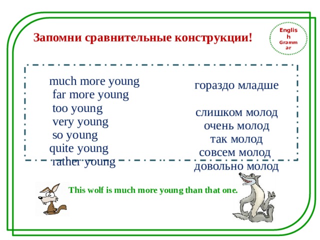 English Grammar Запомни сравнительные конструкции! much more young  far more young  too young  very young  so young quite young  rather young гораздо младше  слишком молод  очень молод  так молод совсем молод  довольно молод This wolf is much more young than that one.