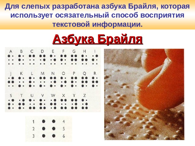 Для слепых разработана азбука Брайля, которая использует осязательный способ восприятия текстовой информации. Азбука Брайля