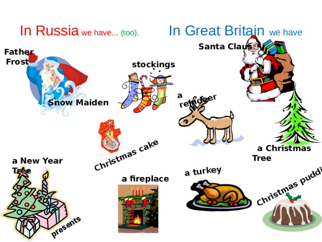 a turkey Christmas pudding a reindeer presents  stockings Christmas cake In Russia we have... (too). In Great Britain we have Santa Claus Father  Frost Snow Maiden  a Christmas Tree a New Year Tree  a fireplace