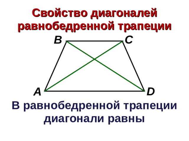 Свойство диагоналей равнобедренной трапеции B C D A В равнобедренной трапеции диагонали равны