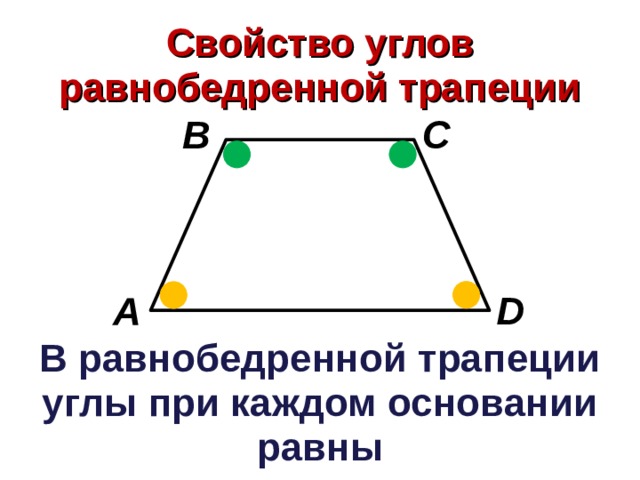 Свойство углов равнобедренной трапеции B C D A В равнобедренной трапеции углы при каждом основании равны