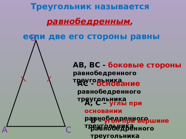 Треугольник называется равнобедренным ,  если две его стороны равны В АВ, ВС - боковые стороны  равнобедренного треугольника АС  - основание равнобедренного треугольника А, С – углы при основании равнобедренного треугольника В –  угол при вершине  равнобедренного треугольника А С