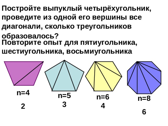 Постройте выпуклый четырёхугольник, проведите из одной его вершины все диагонали, сколько треугольников образовалось?  Повторите опыт для пятиугольника, шестиугольника, восьмиугольника   n=4 2 n=5 3 n=6 4 n=8 6